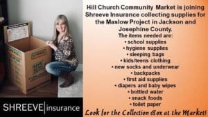 Maslow Project Collection