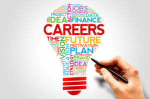 Do you know what your career path looks like?